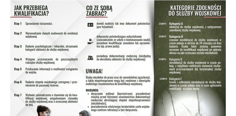 Zdjęcie ilustracyjne wpisu: OBWIESZCZENIE WOJEWODY WIELKOPOLSKIEGO - kwalifikacja wojskowa