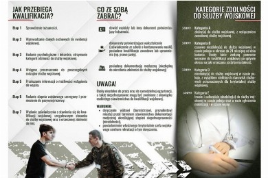 Zdjęcie ilustracyjne wpisu: OBWIESZCZENIE WOJEWODY WIELKOPOLSKIEGO - kwalifikacja wojskowa