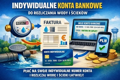 Zdjęcie ilustracyjne wpisu: Wprowadzenie indywidualnych numerów kont bankowych do rozliczania faktur za wodę i ścieki.